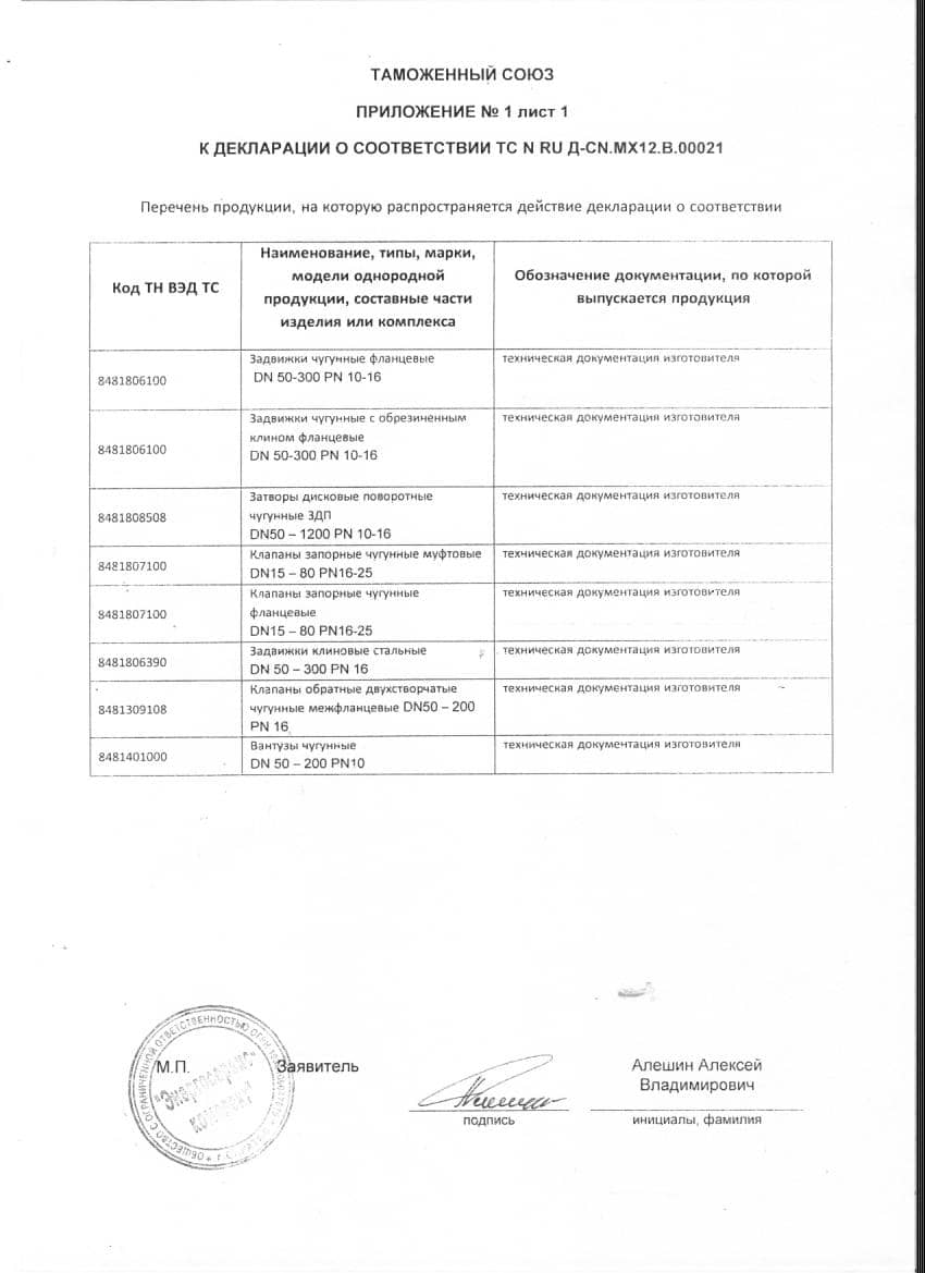 отвод стальной 90 градусов